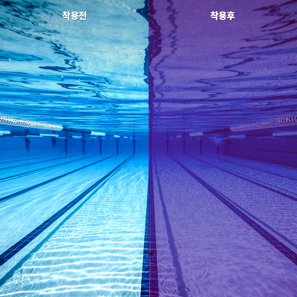 VIEW Blade NX Swipe Mirrored Swim Goggle Smoke Emerald [V250ASAM(SKEM) FINAApproved Tech Suit] 디테일