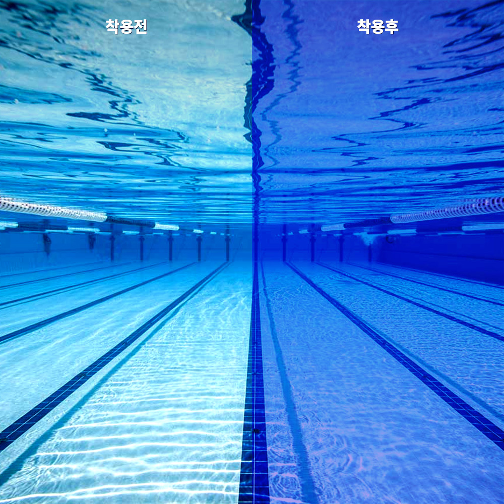 VIEW BladeF Swipe Antifog Mirrored Non-Cushioned Goggles Marine Blue Yellow [V122SAM(AMY) World Aquatics Approved] 디테일