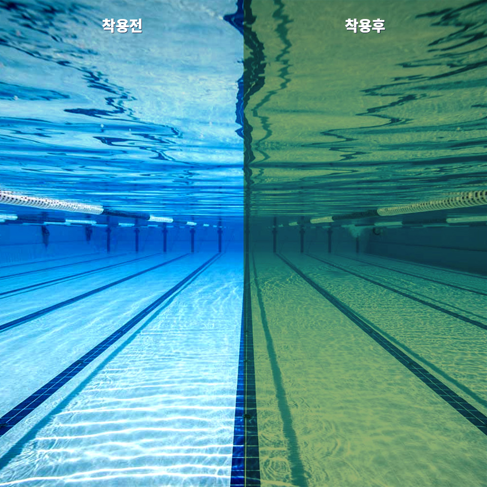 SWANS Valkyrie Premium Antifog MIT Mirrored Goggles Smoke Blue [SR-72M MIT PAF(SMBL) World Aquatics Approved] 디테일