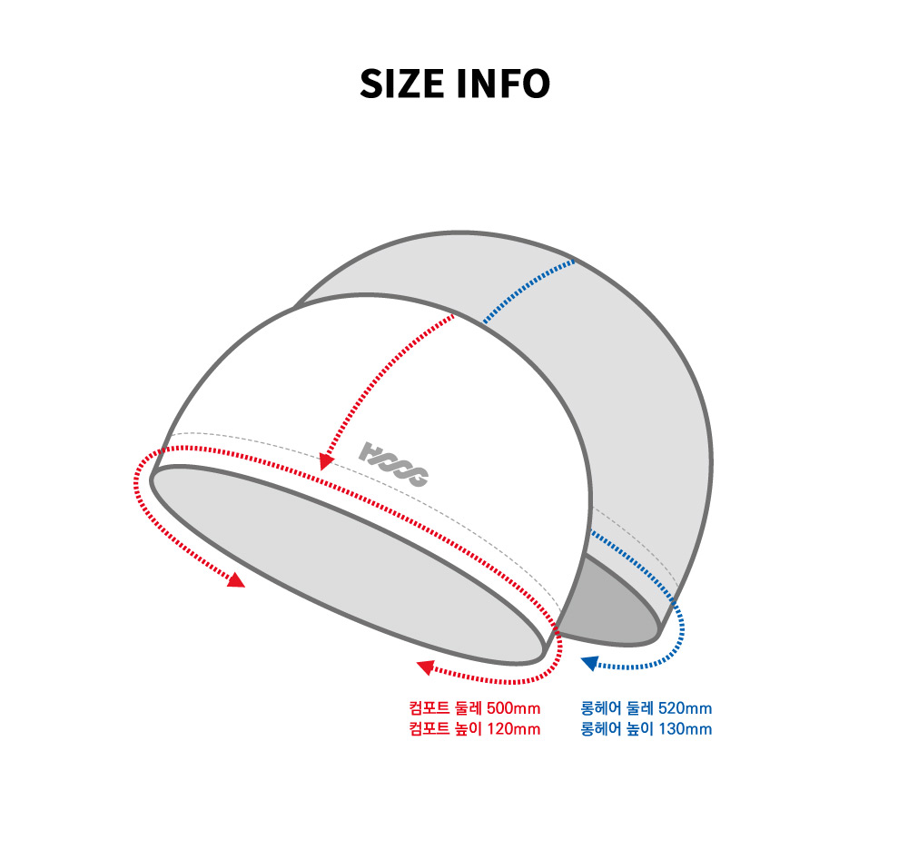 siliconcoating_size.jpg