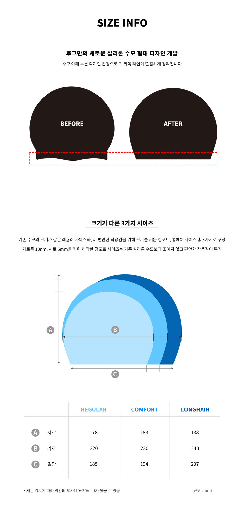 size_cap03.jpg