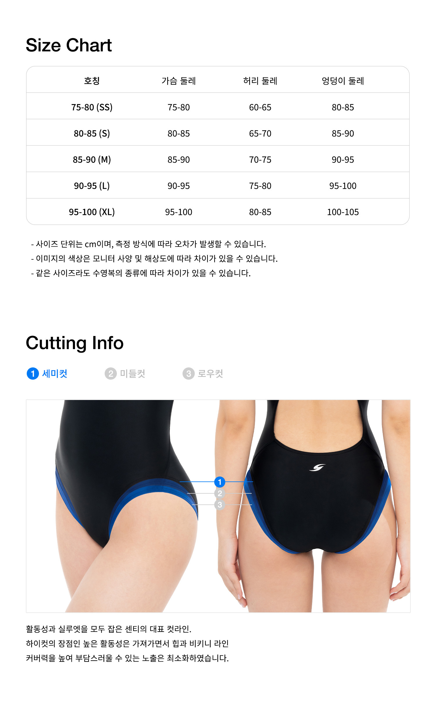 SIZE-CUTTING-W-SEMI.jpg