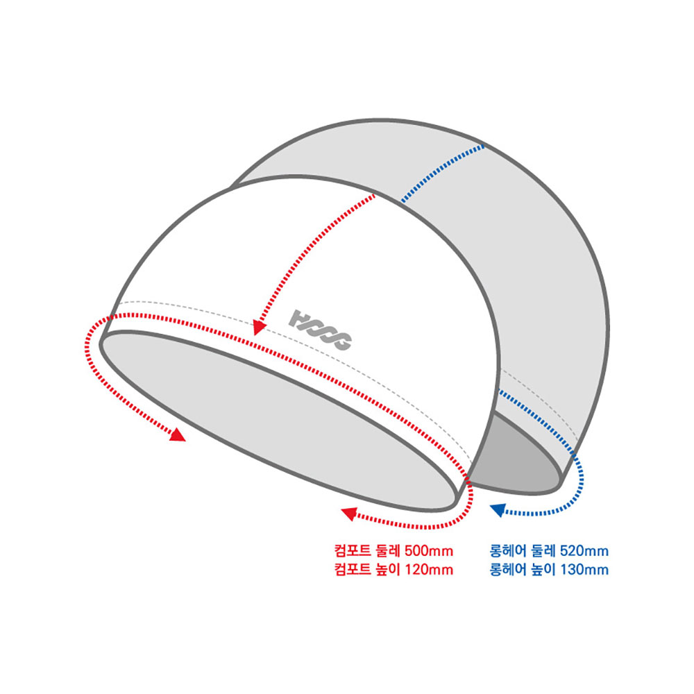 size_siliconcoating.jpg