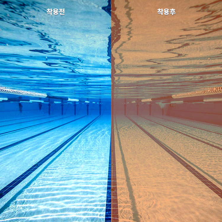 ZOGGS Predator Polarized Ultra Goggles Gray Orange [461058 (GYORPCP) World Aquatics Approved + Antifog Giveaway] 디테일