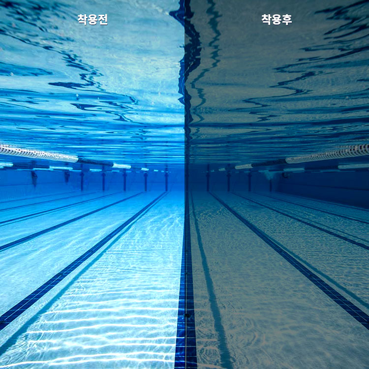 TYR Stealth-X Performance Mirrored Goggles Rainbow Red [LGSTLXM 997 World Aquatics Approved] 디테일